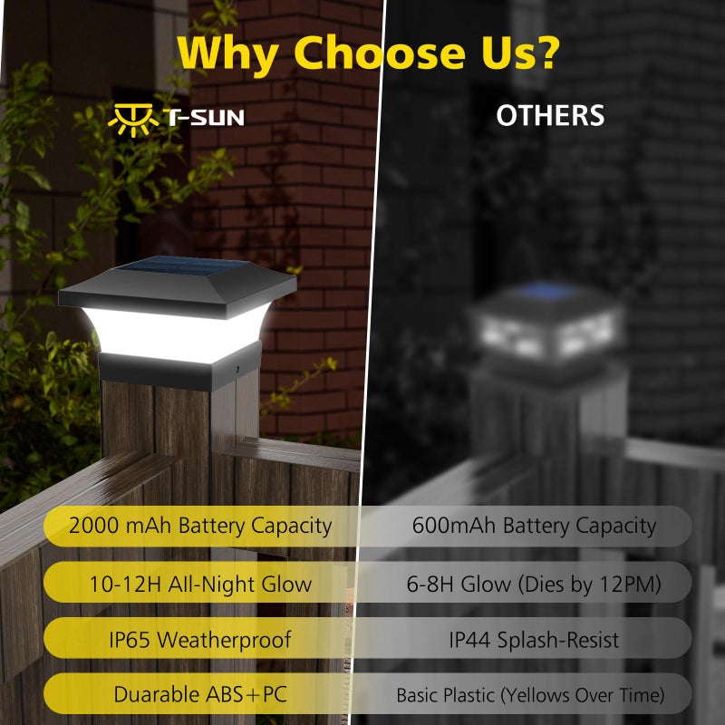T-SUN Solar Post Lights, Waterproof Outdoor Solar Post Cap Lights for 4X4 Wooden Posts, 6000K Cool White LED Lighting, Deck, Patio Garden Decor or Fence(2 Pack) - Image 3